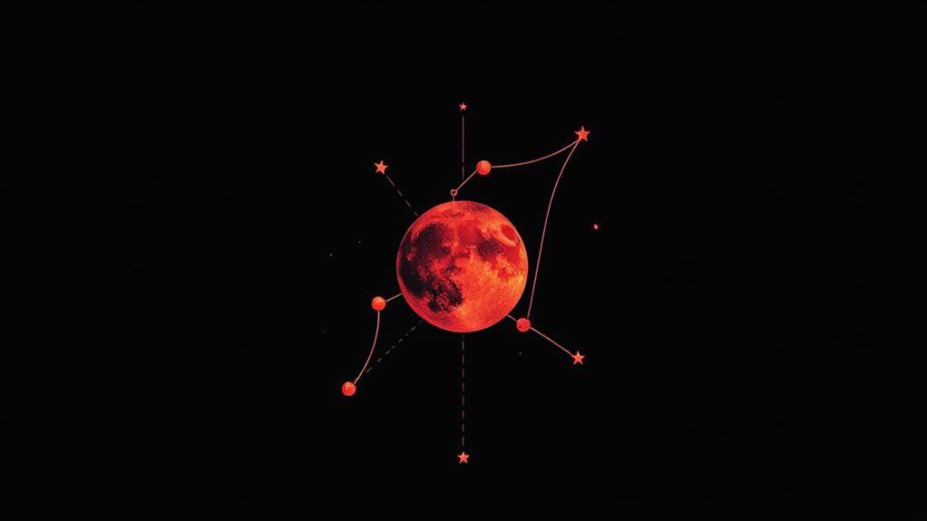 sparse mars star formation